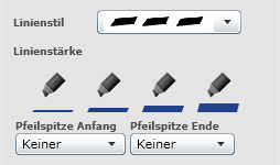 Linienstil und Linienstärke